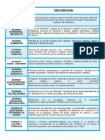 Patrones Funcionales PDF