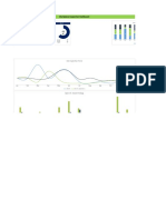 Workplace Inspection Dashboard