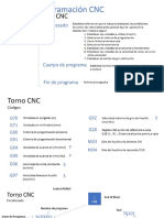 Programación CNC