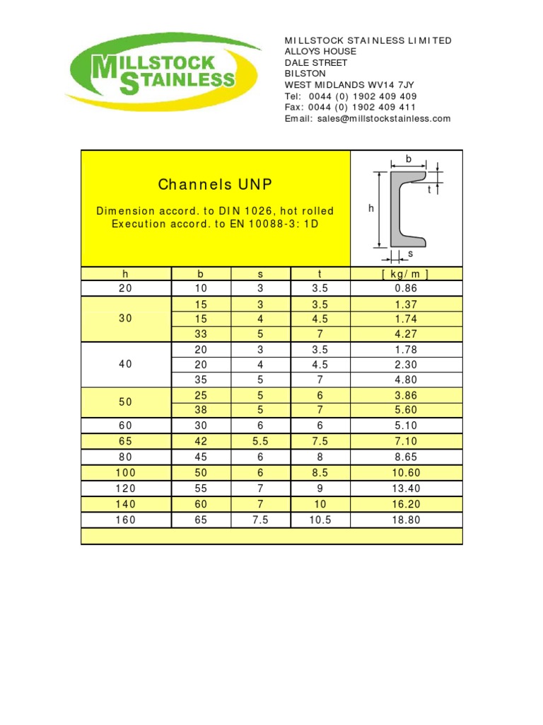 UNP Channel Dimensions per DIN 1026 | PDF | Building Materials ...