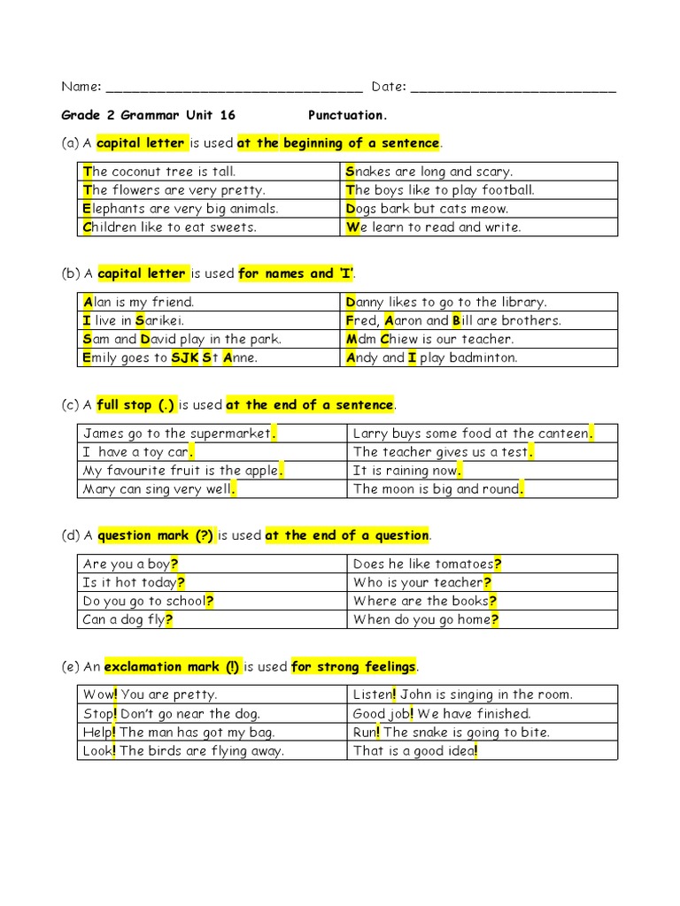 Grade 2 Punctuation Practice Worksheets | PDF