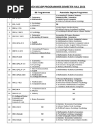 lIST-of-Approved-BS-ADP-programme-Semester-Fall-2021 (1)