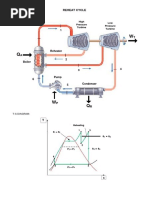 Reheat Cycle: Schematic Diagram