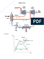 Reheat Cycle: Schematic Diagram