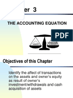 Ch2a-Accounting-Equation-A_LOE