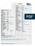 Concrete Pump Inspection Report