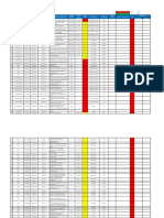 CATS BLOCK A 2021 (Update 6 Sept 2021)