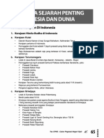 Rangkuman Materi Sub Test NKRI (Sejarah, Tatanan Dan Dunia)