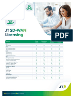 JT Sd-Wan Licensing: Platform