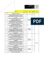 Program3as English Sci