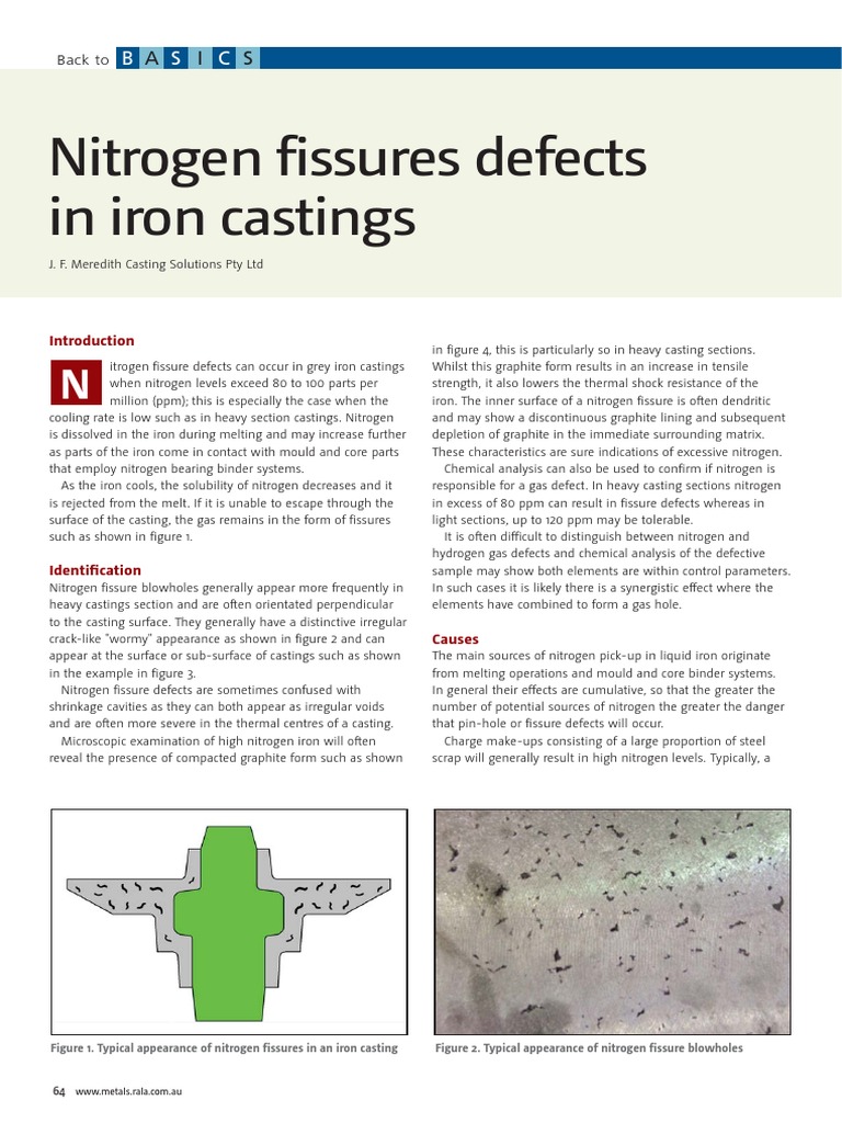 Nitrogen Fissures Defects in Iron Castings Back To PDF Nitrogen