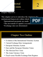 International Monetary System