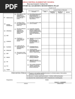 Individual Learning Monitoring Plan: Bag-Ong Lungsod, Tandag City