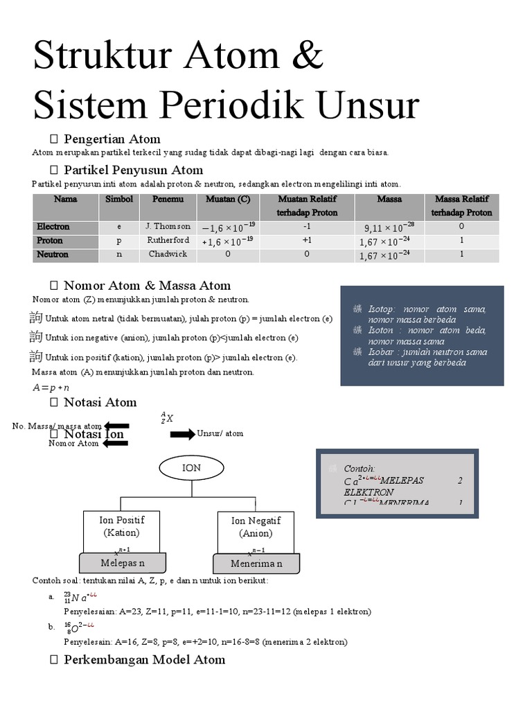 STRUKTUR DAN KOMPOSISI ATOM | PDF