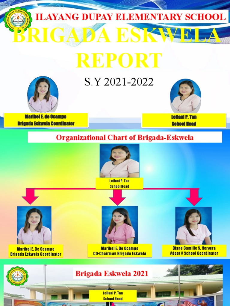Brigada Eskwela 2021 Report Summary | PDF | Learning | Psychological ...