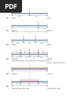 Fem & Shear Force & Bending Moment