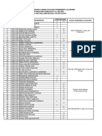 Daftar Nama Peserta Didik dan Dosen Pembimbing Akademik Prodi Ners Semester 9