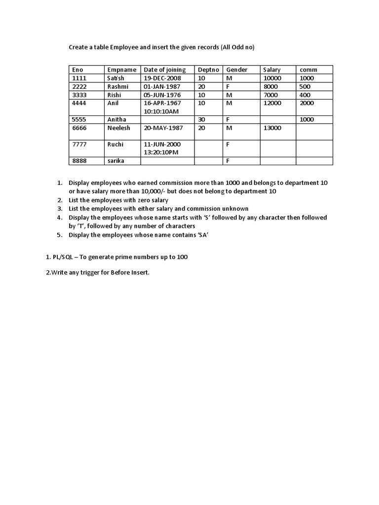 Dbms Lab Internal-2 Set - 4 | PDF