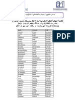 لائحة الإعلان عن النائج النهائية Tn