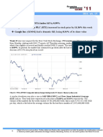 Market Overview: New York Stock Exchange (2011, wk.15)