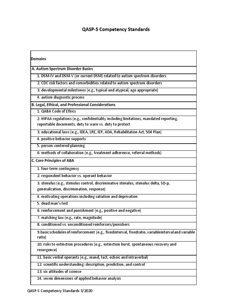 QASP-S Competency Standards Overview | PDF | Reinforcement | Autism ...