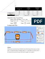 Circuit Element Resistance (R) ( ) Voltage (Reading) (V) Current (I) (Reading) (A)