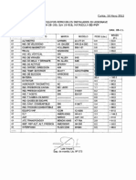 Listado Equipamientos Aeronave CC-PVP 18.05.2012