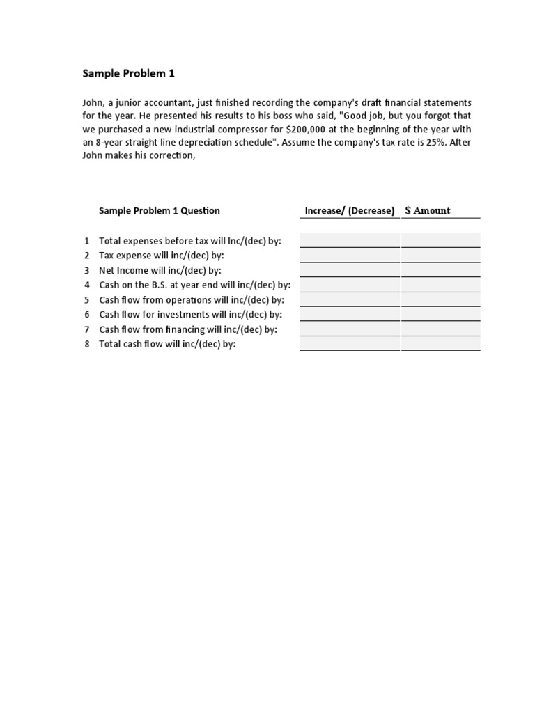 4.3. Example Scenario - Pro Forma Problems | PDF | Equity (Finance ...