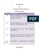 Rubrics in Participation/Group Activities