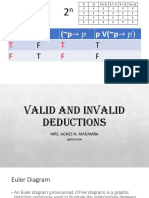 Valid and Invalid Deductions PDF