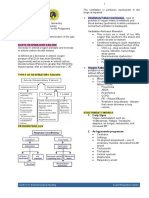 Supplementary Material 1c Acute Respiratory Failure