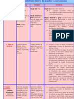 PROCEDIMENTOS ESPECÍFICOS FRENTE ÀS REAÇÕES TRANSFUSIONAIS