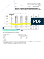 Fundición Tarea 7 (2022-1)