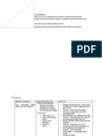 Diagnosa Keperawatan + Intervensi Osteomielitis