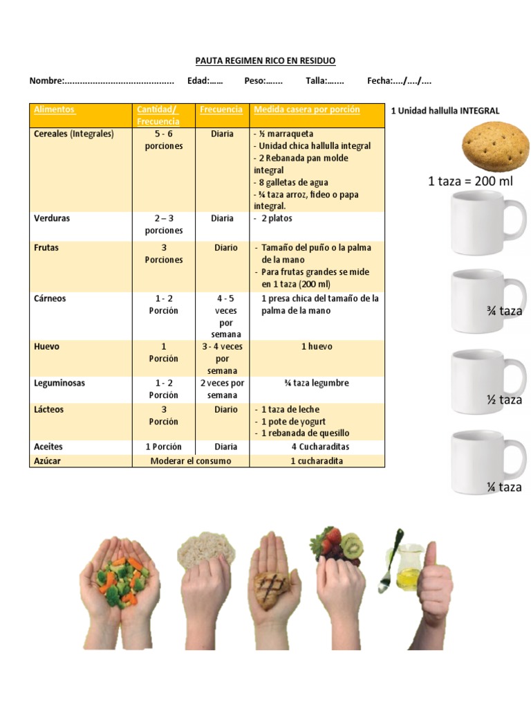 Pauta de Dieta Alta en Residuos | PDF | Panes | Alimentos