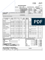 Liberty Mills Limited: Job Card Issuance