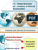 Chapter 3 - Global Business Environment - Analysis of Internal Environment