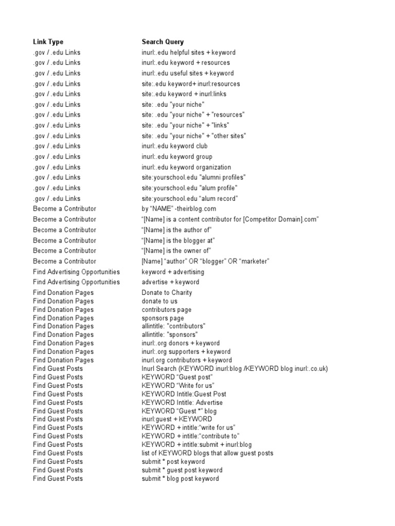 02-Link Building Resources | Download Free PDF | Search Engine ...