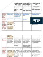 Programmation 1ère 2022