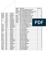 INVENTARIO NEUMATICOS 111021