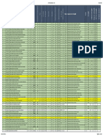 Nº de Ordem #De Utilizador Nome Do Candidato Código Agrupamento de Colocação