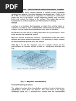 Surface Roughness Significance and Symbo