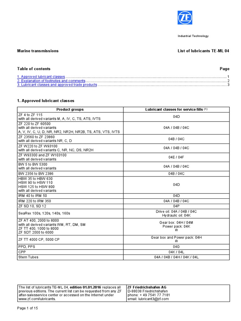 Marine Transmissions List of Lubricants TEML 04 PDF Motor Oil Oils