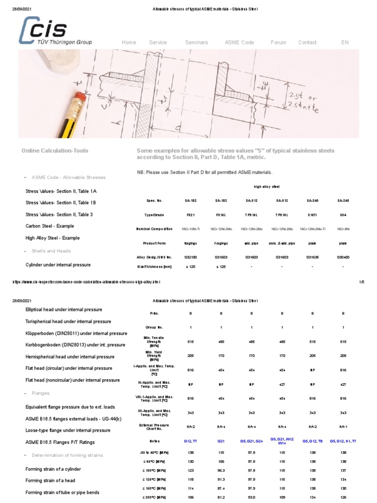 Allowable Stresses of Typical ASME Materials Stainless Steel PDF Strength Of Materials Steel
