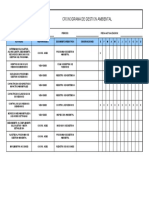 Cronograma de Gestion Ambientales D.R