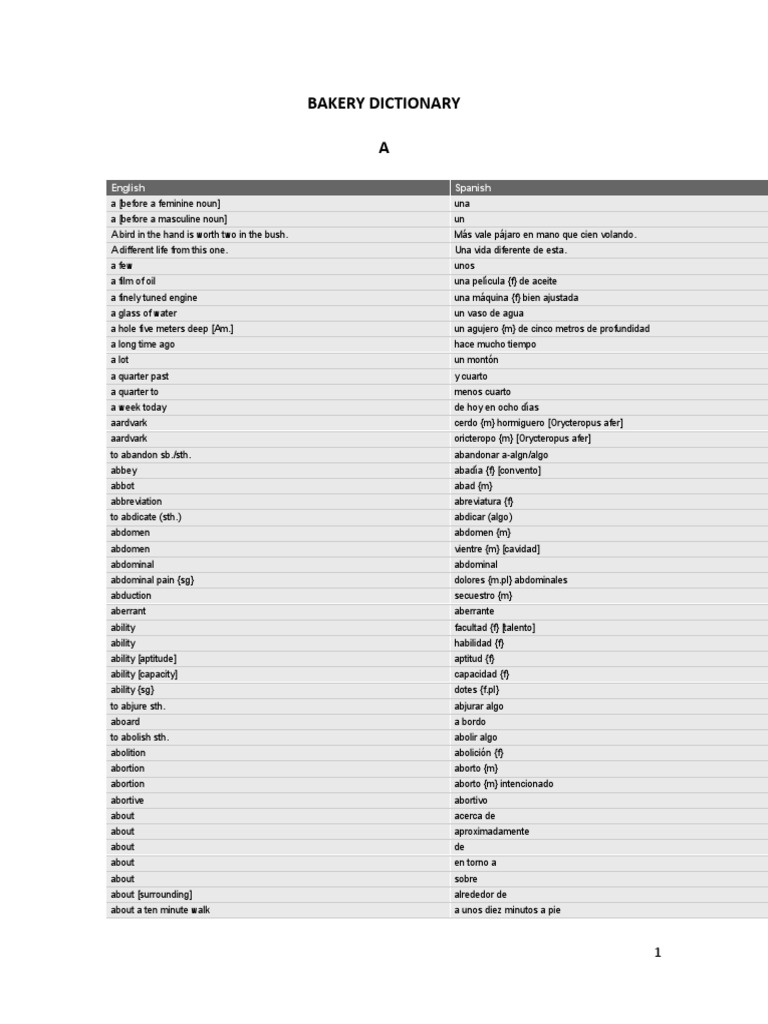 39 Bakery Dictionary PDF