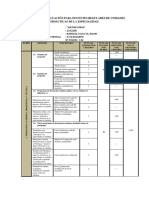 Criterios de Evaluación para Docentes Regulares de Unidades Didácticas de La Especialidad
