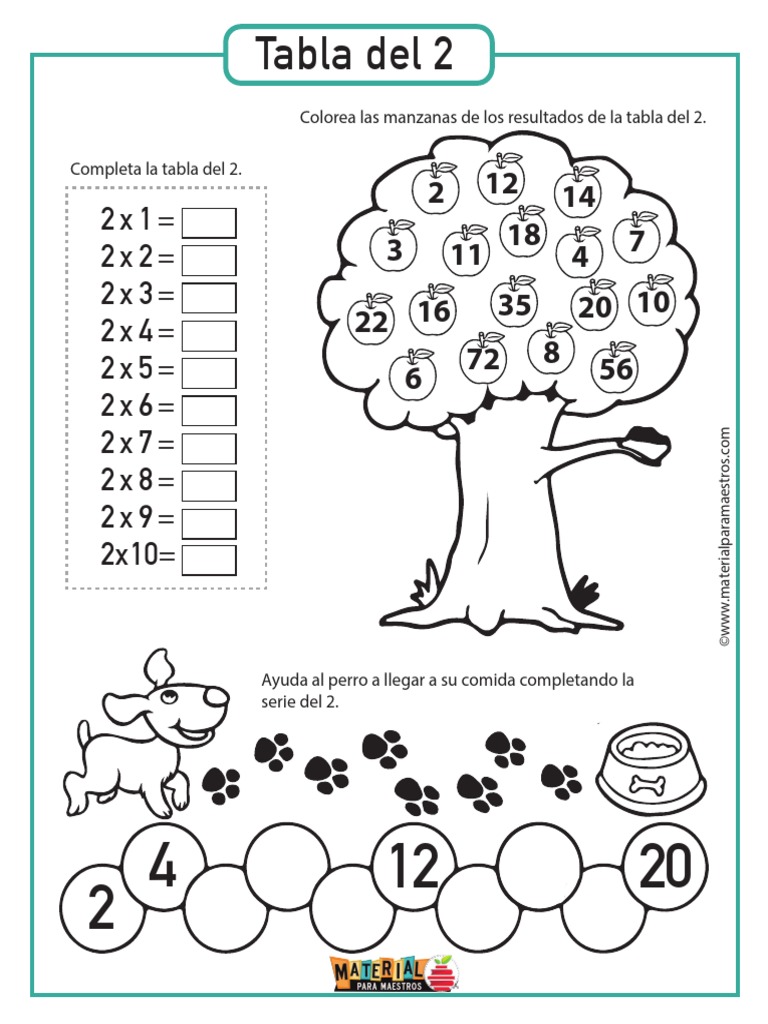 Fichas Tabla Del 2 Cuadernillo de Las Tablas de Multiplicar-2 | PDF