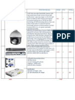 Camera, Dome, Hard Drive, and Power Supply Product Details and Prices