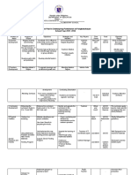 Philippine Elementary School's Action Plan for Home Economics and Livelihood Education